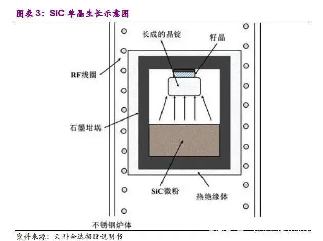 碳化硅4.jpg
