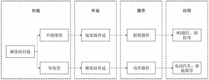 碳化硅5.jpg