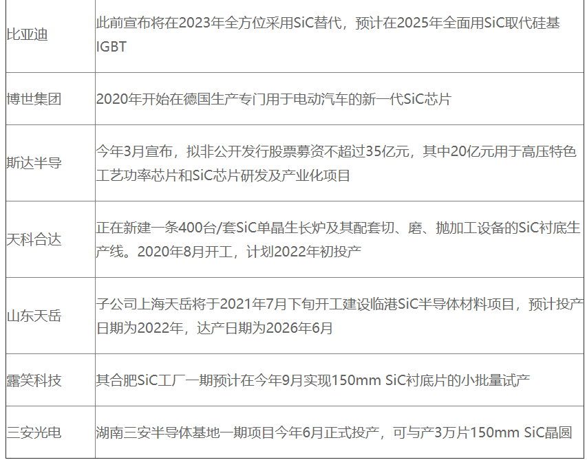 碳化硅3.png