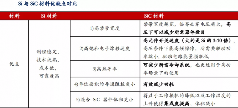 碳化硅.png