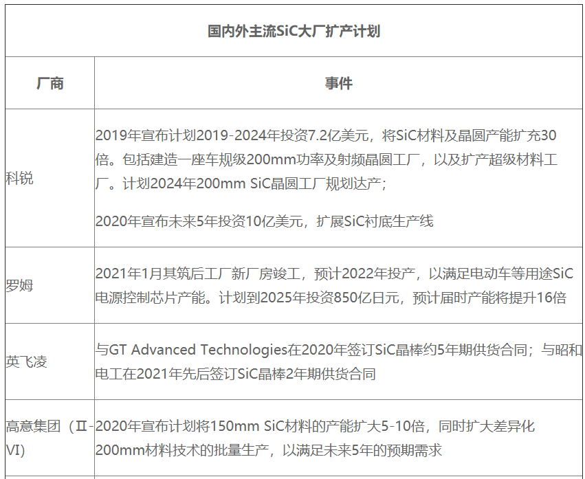 碳化硅2.png